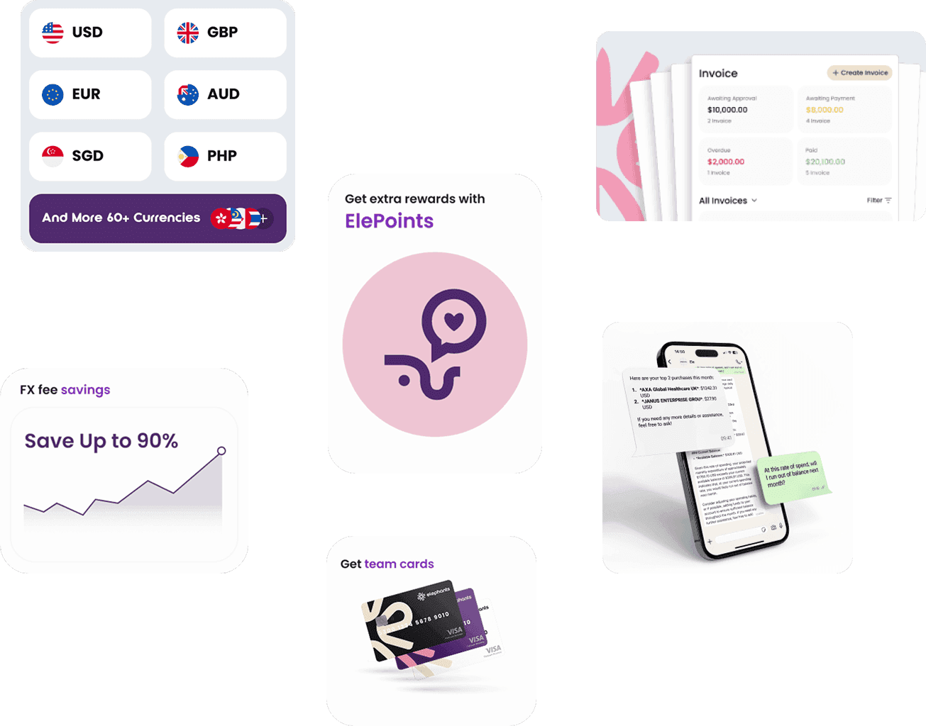 The One-Stop Financial Hub for Modern Enterprises